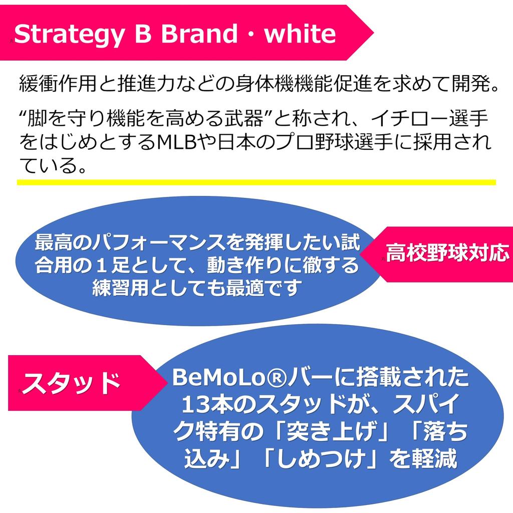 1091 Baseball Spikes Straby Baseball Double B High School Baseball Boys Senior Gold Teeth World Wing White Easy Practice Game Japanese Shoe Size