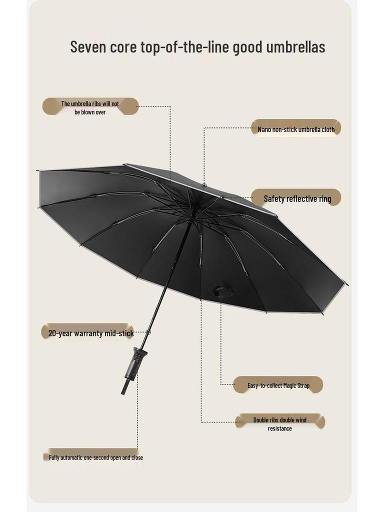 10-Rib Automatic Black Dual-Use Umbrella for Sun and Rain