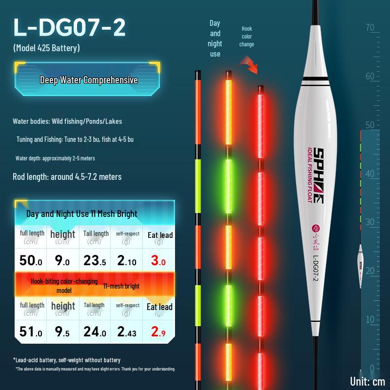 High Sensitivity LED Crucian Carp Float - Color-Changing Bite Indicator for Day & Night Use