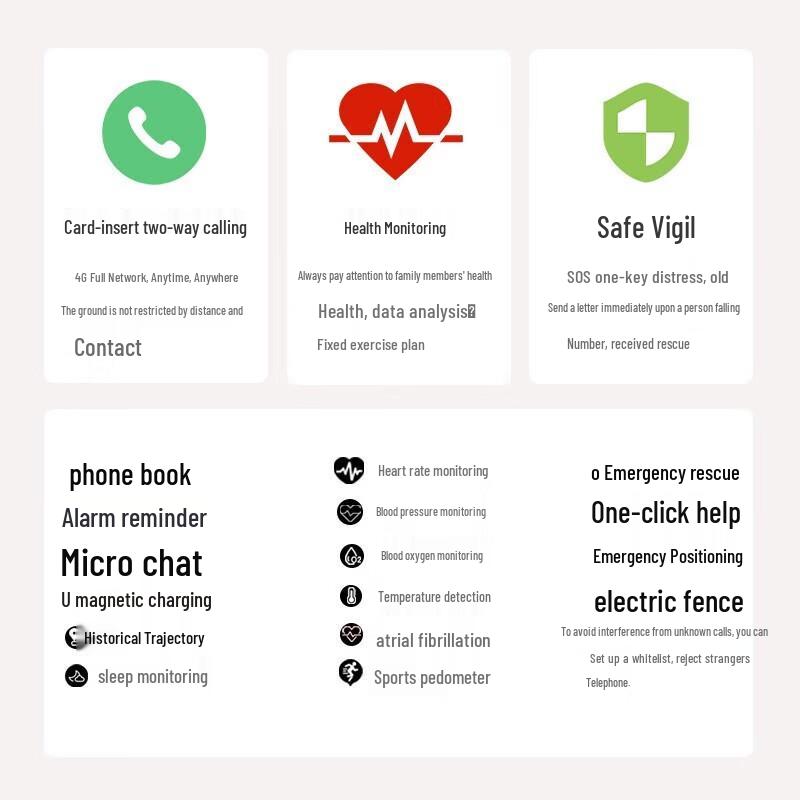 AGEFIT Smart Health Watch for Seniors with SOS and Multi-Monitoring (CN version)