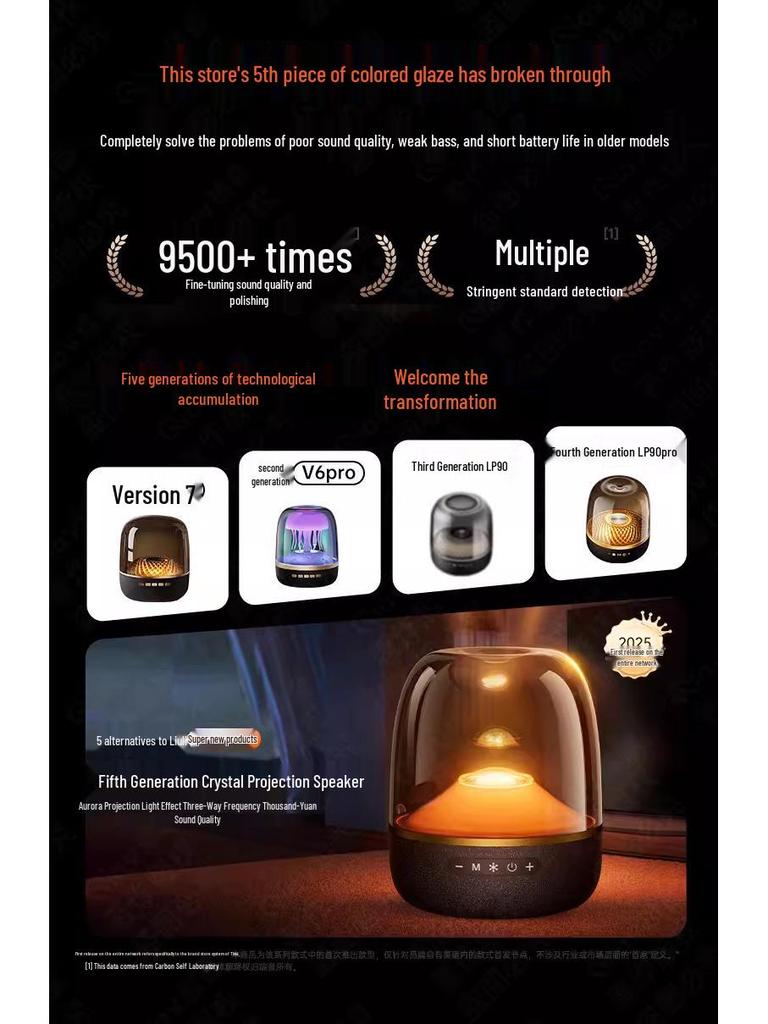 Harman Dun Liuli 5th Gen Wireless Bluetooth Desktop Subwoofer Speaker