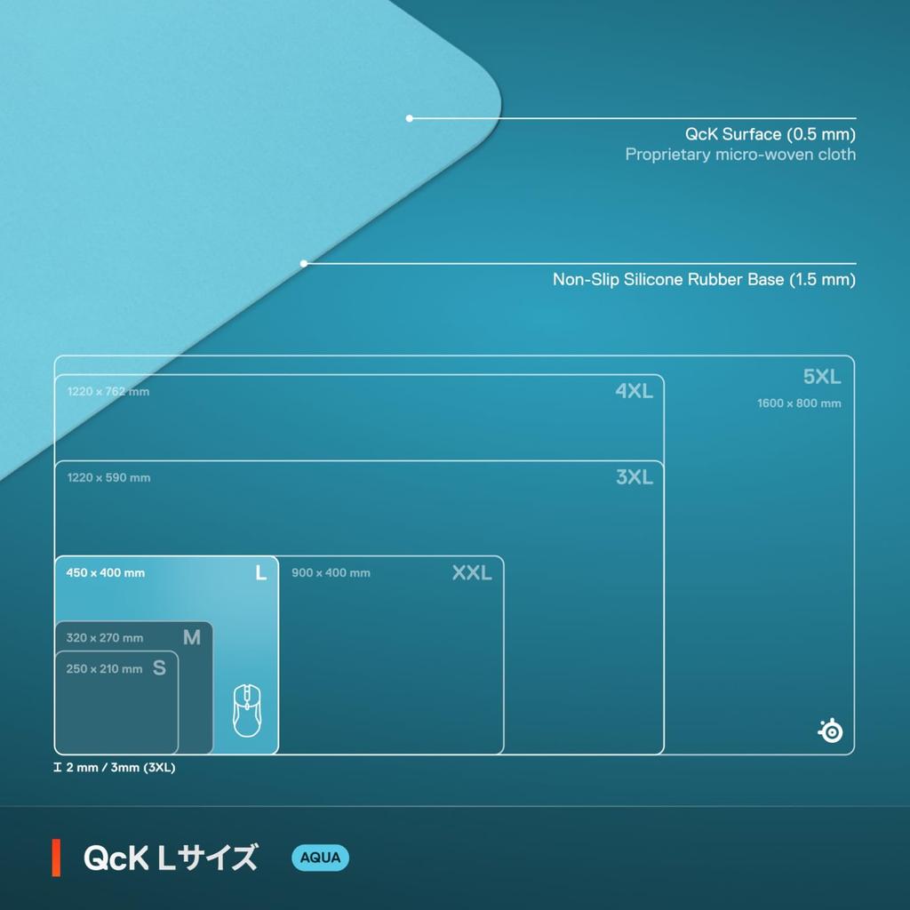 SteelSeries QcK + Aqua Großes Gaming-Mauspad mit rutschfester Gummibasis, 45cm x 40cm x 0.2cm, Groß (Produktcode: 63462)