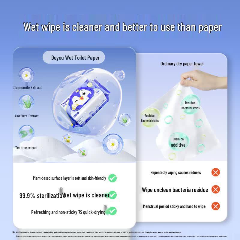 Deyou Feuchte Toilettenpapier