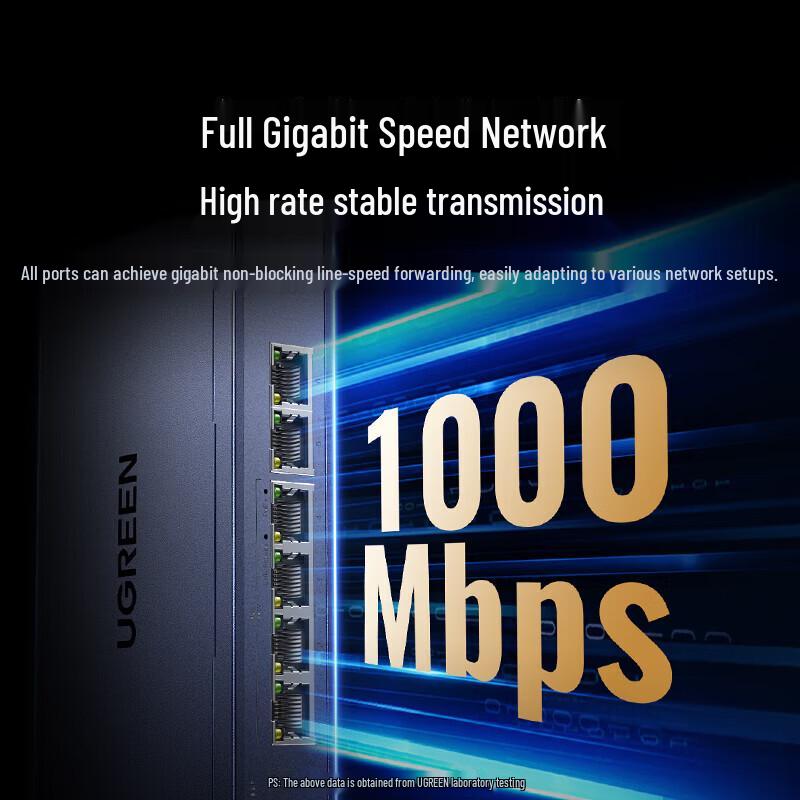 UGREEN 6-Port Gigabit PoE Unmanaged Network Switch