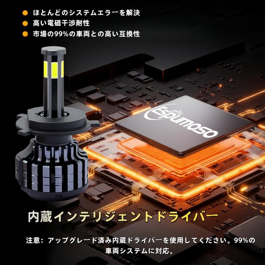 LED Fog Lamp, H8, H9, H11, H16, Hb3, HB4, Fan Included, 4 Sides, Light Emitting, Yellow, 3000k (H8/H9/H11/H16)