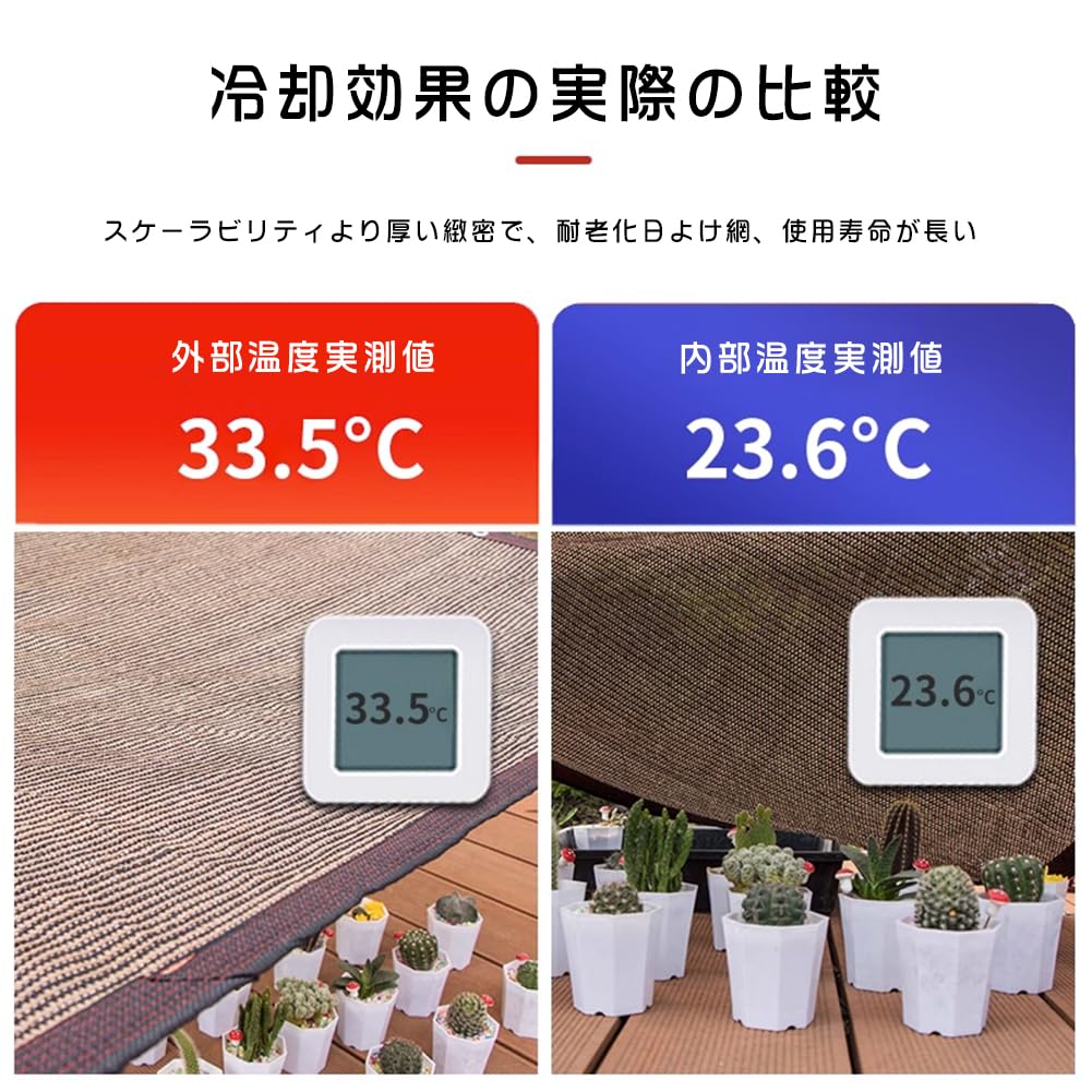 MASTORE Shade 2m X UV Balcony Good Easy Garden Fence Sunshade Awning Netting, 4m, Protection, Sunshade, Ventilation, High-Density Polyethylene,