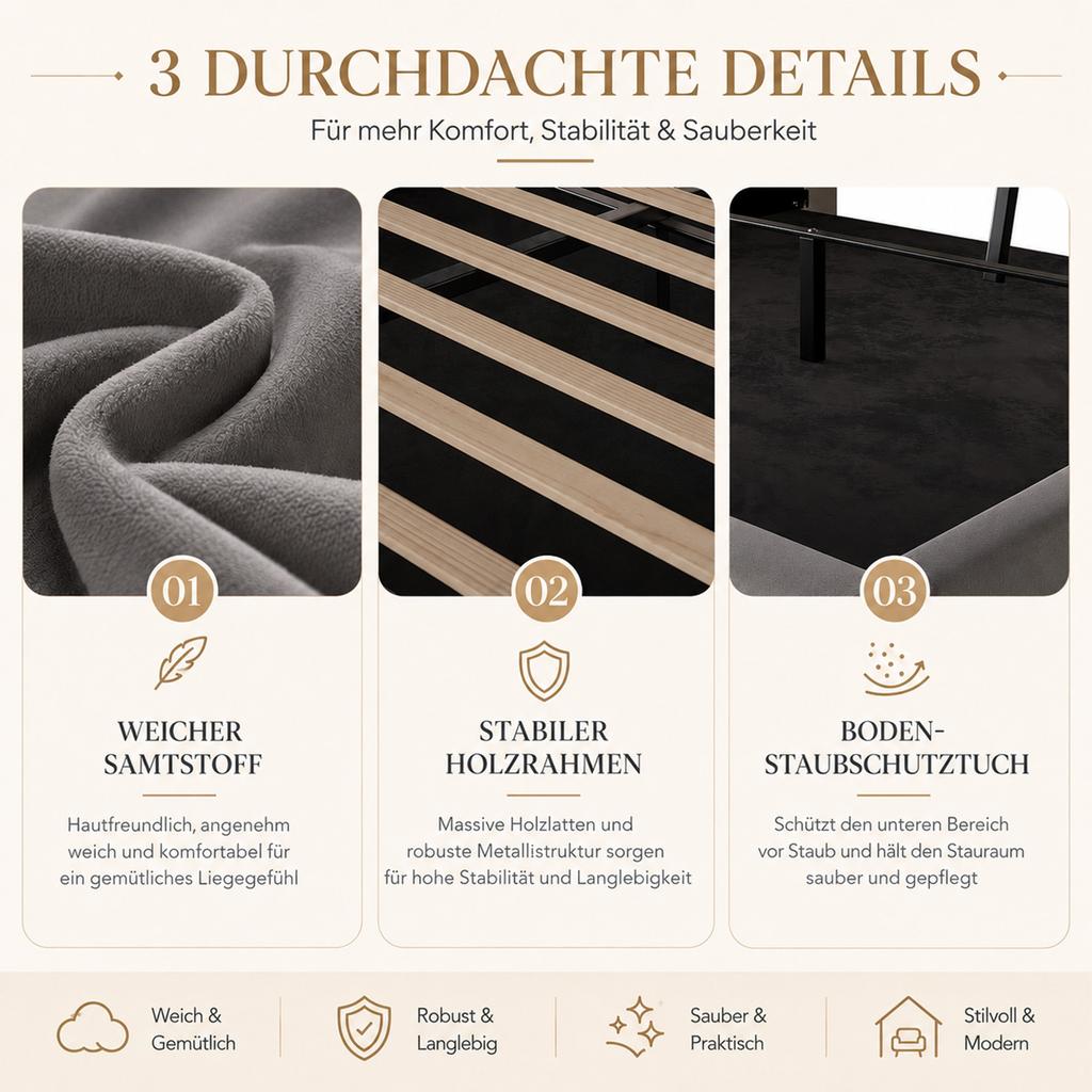 140 × 200 Cm Upholstered Bed with Storage, Velvet Bed with Multifunctional Headboard, LED Lighting, 2 USB & Type-C Port, Hydraulic, Dark Gray