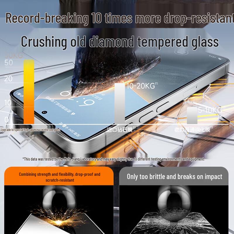 Xiaomi 15 Ultra-Thin HD Tempered Glass Screen Protector