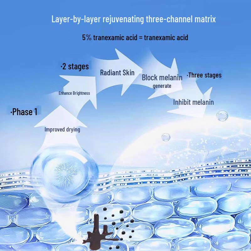 Tranexamic Acid 5% Dark Spot Correcting Essence