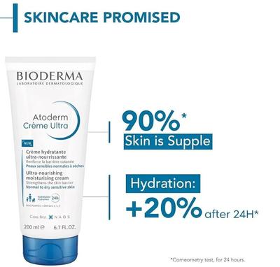 Bioderma Atoderm Creme Ultra-Nourishing Moisturizer For Normal To Sensitive Dry Skin, 200ml