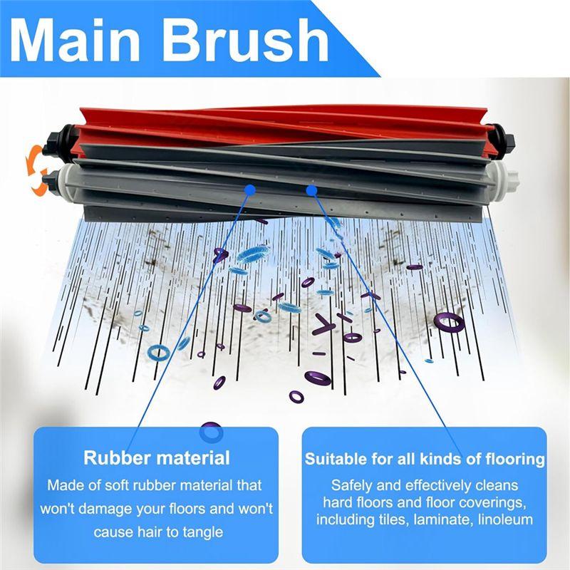 A20F-Accessories For Roborock S8 Pro Ultra S8 S8+ Main Side Brush Filter Dust Bag Robot Vacuum Cleaner Accessories Parts