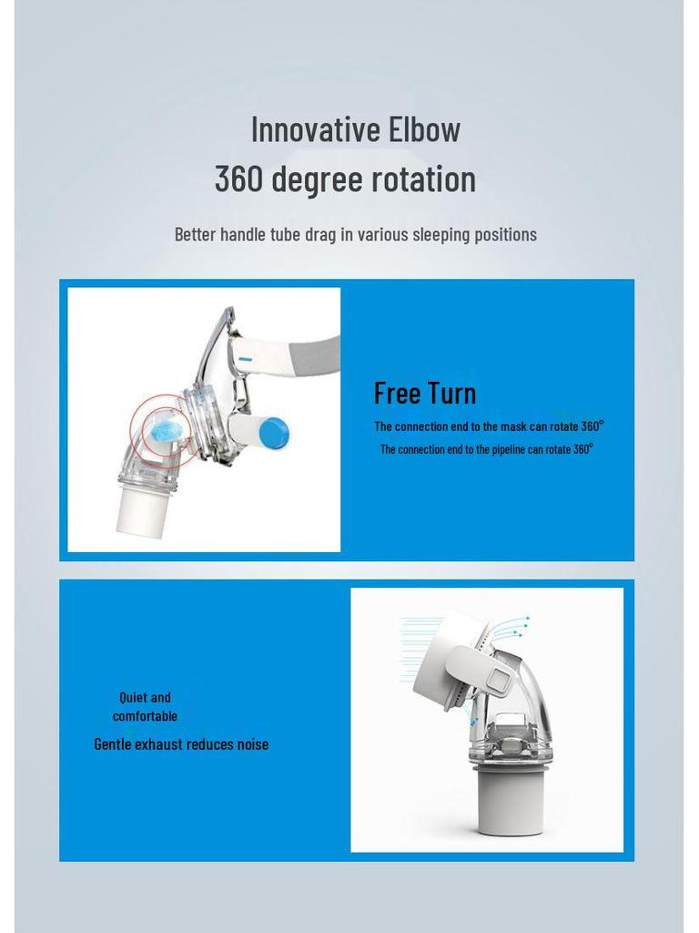 ResMed AirFit F20 Full Face Mask for Mouth and Nose - Original Accessories