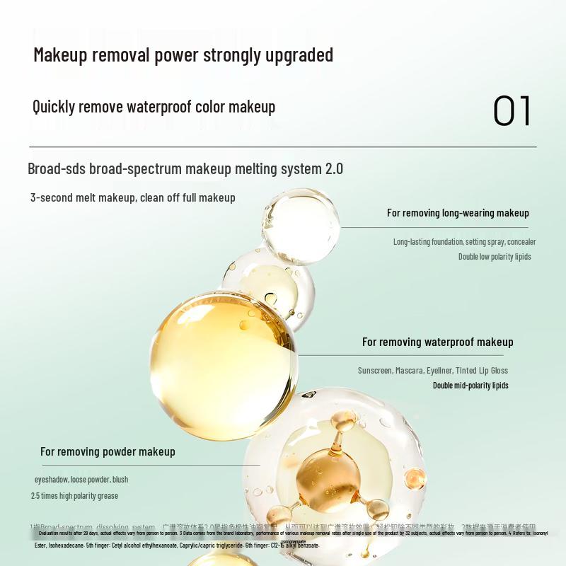 

DDG Gentle Soothing Makeup Remover Balm