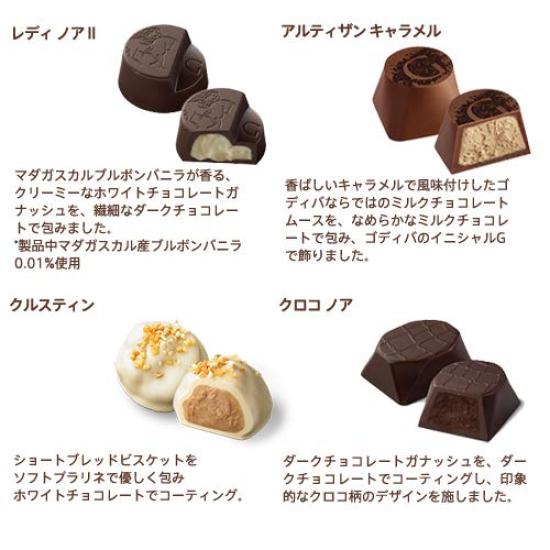 Godiva Grand Plus (GODIVA) (30 tablet)