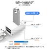 TUDOUZZZ USB Type C USB USB Combo Compatible with USB Flash USB and 1 Hub Hub, 3-Port 3.0 + 2.0 Hub, Ultra-Small, Lightweight, High-Speed Transfer,