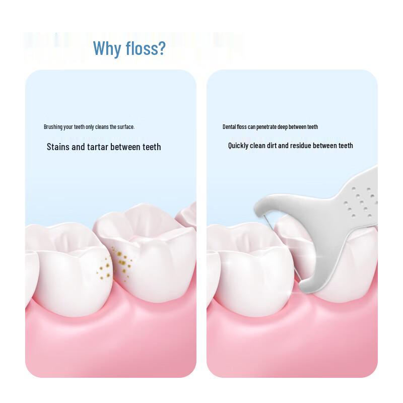 Xiaolu Mama Zahnseide-Sticks