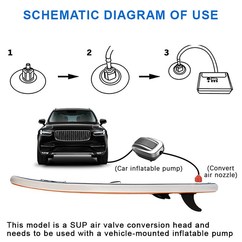 New 1PC Durable Air Valve Adaptor Wear-resistant Rowing Boat Air Valve Adaptor Nylon Kayak Inflatable Pump Adapter For SUP Board