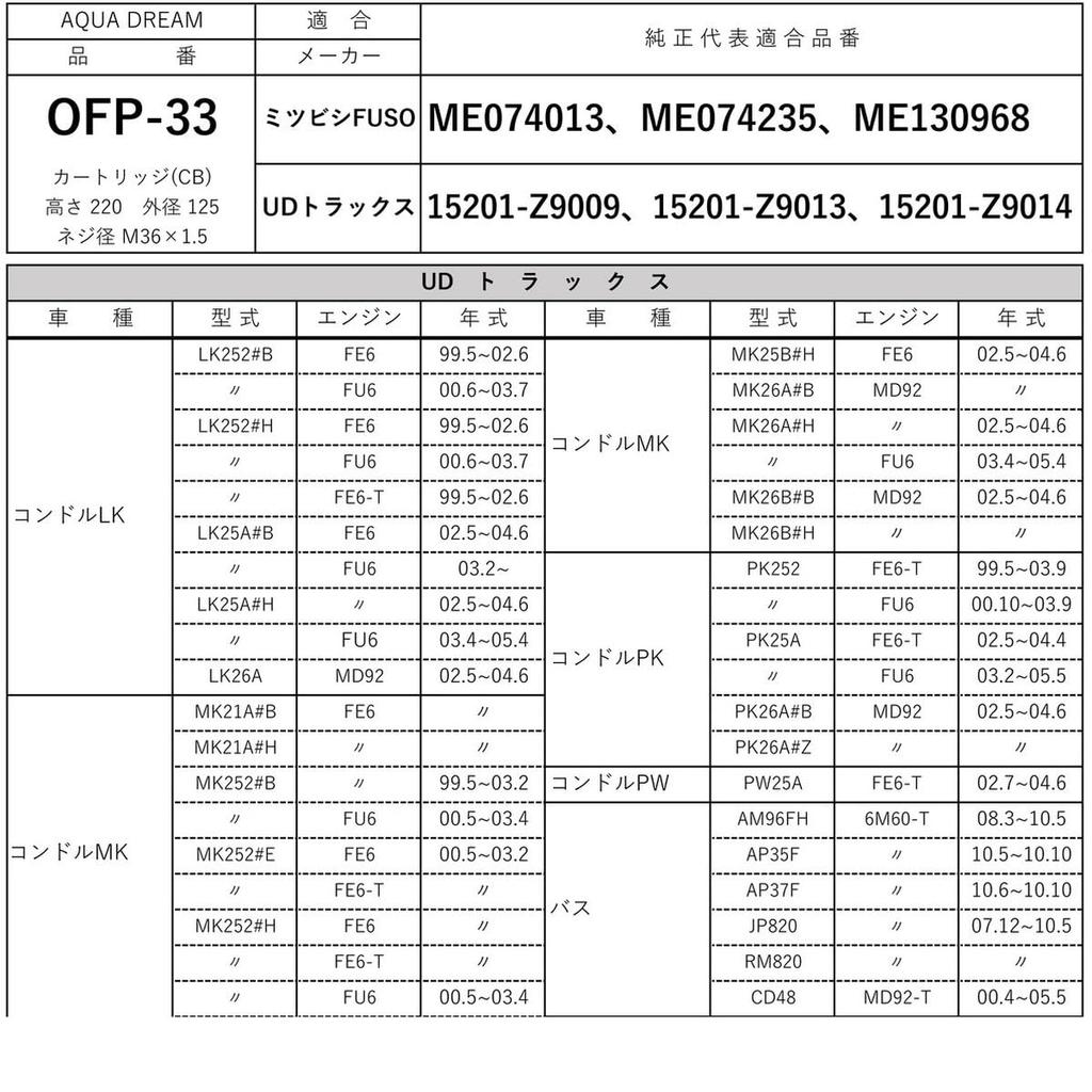 AQUA DREAM PLATINUM Ölfilter für Mitsubishi Fuso/UD LKW [OEM-Teilenummer: ME074013, etc.] AD-OFP-33
