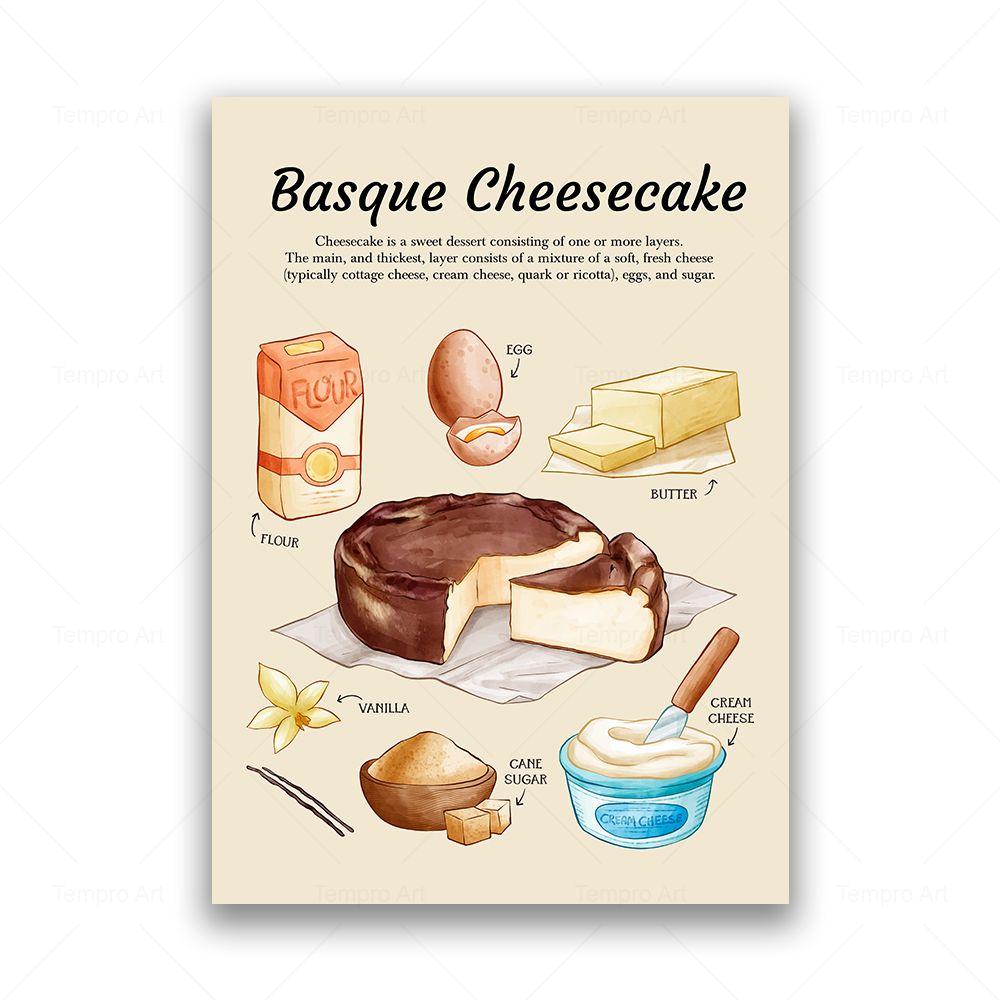 Apfelkuchen, Kuchen, Pfannkuchen, Gelato, Tiramisu, Suppe, Ramen, Leinwandgemälde, Lebensmittel, Poster, Drucke, Wandbilder, Küche, Esszimmer, Dekor