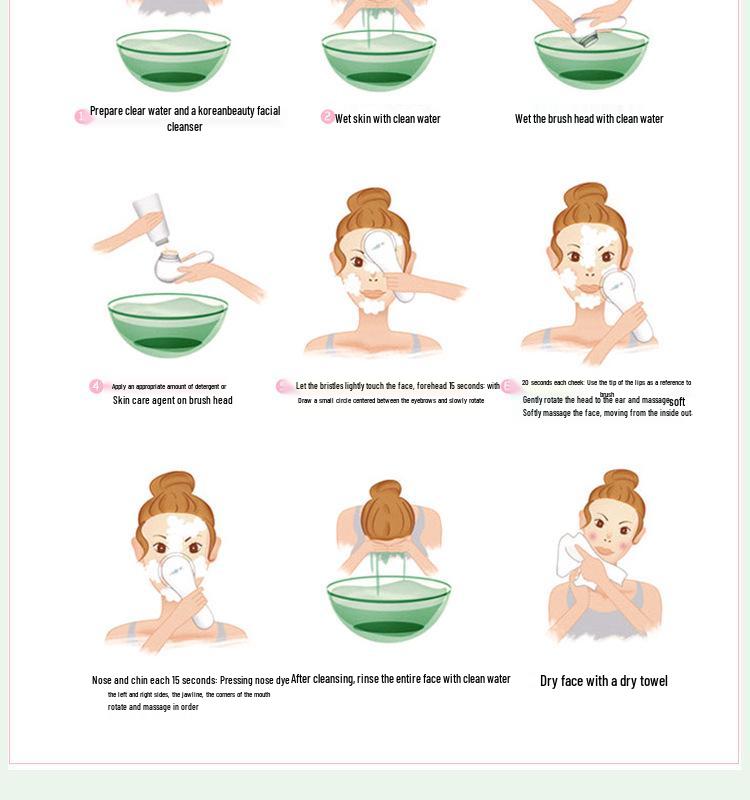 Waterproof Electric Facial Cleansing Brush - Blackhead Remover & Pore Cleaner