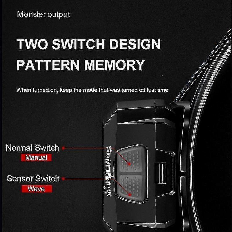 X30 Mini Led+cob Headlights With Motion Sensor Usb Charging | Headlights