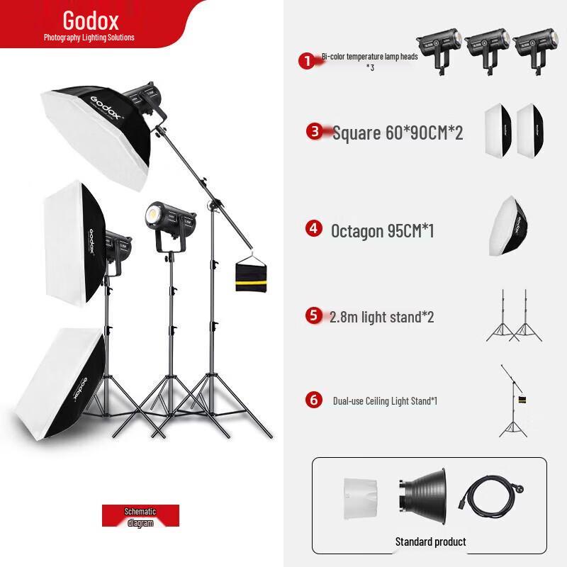 Godox SL150III Series LED Video Light