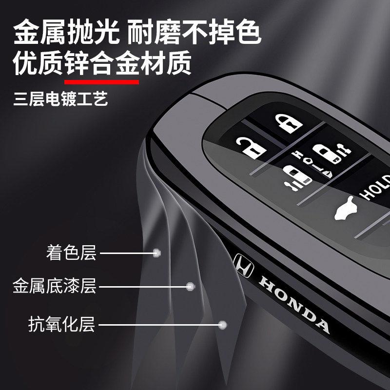 CPL1 Suitable for Honda Odyssey keycase 2026 Elysion 5/6 key 18-26 new special metal car buckle shell