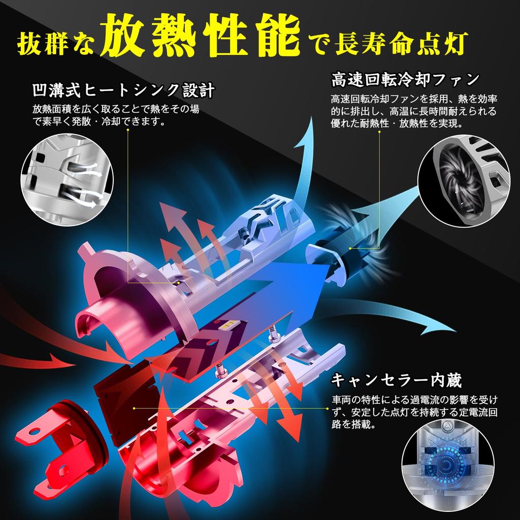 Perrace H4 LED Headlight, Hi/lo Switch, LED H4, 6500k, Car, 30,000 LM Cooling