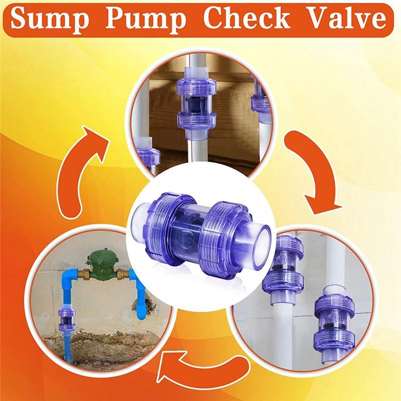 Feb.Check Valve 3/4 Inch True Union Check Valve Transparent Blue UPVC Check Valve Pipeline Check Valve One-Way Valve