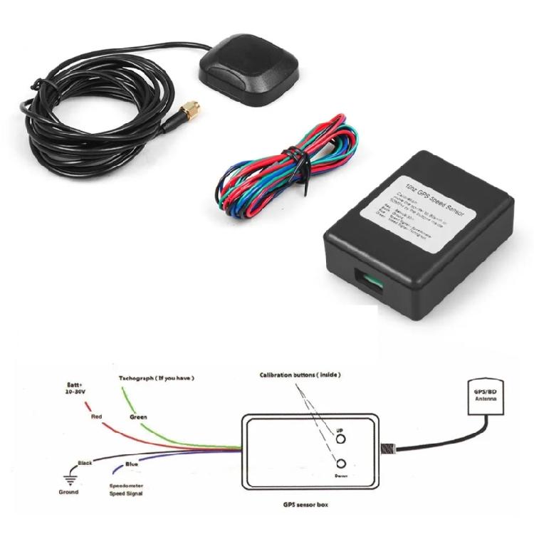 10Hz High Accuracy Vehicle Speed Sensor Map Antenna Kit with Mileage Monitoring & Easy Installation for Automotive
