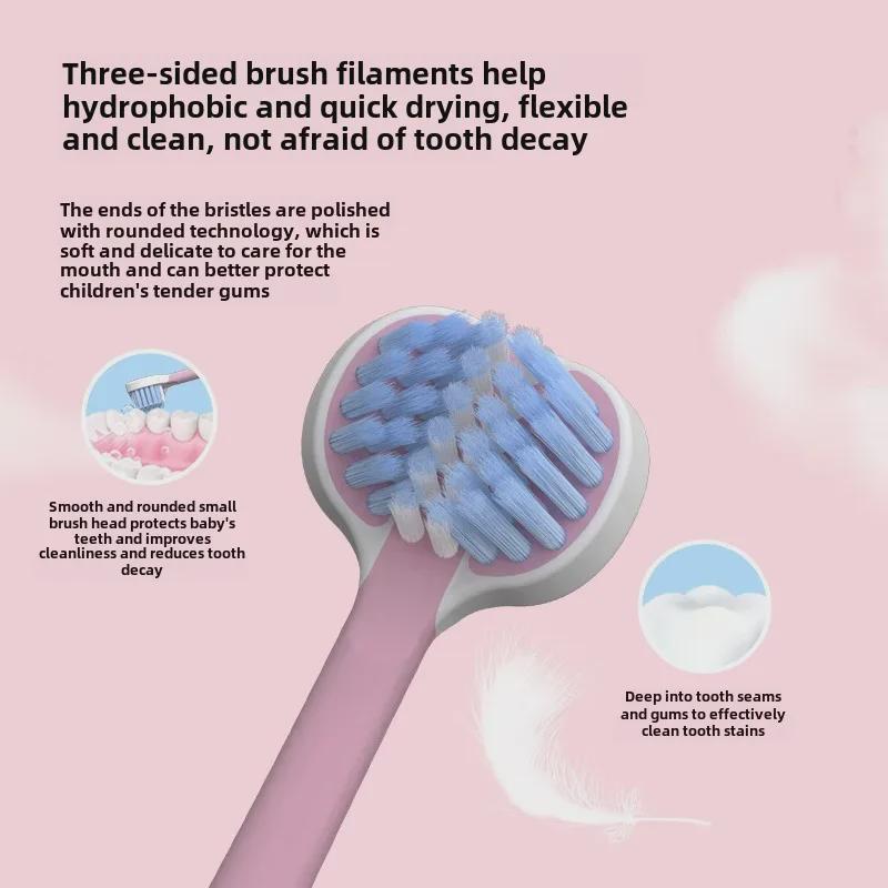 Dětský zubní kartáček s měkkými štětinami – design kočičího drápu pro šetrnou péči o zuby a dásně, dvojité balení