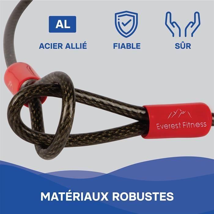 EVEREST FITNESS Universal Loop Cable Length 76cm-200cm-500cm – Plastic Coated Steel Cable – Steel Cable For34