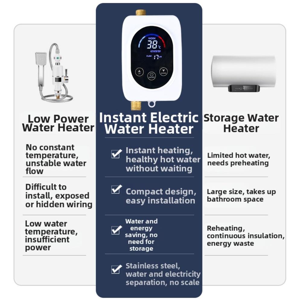 Quick Heating Heater Energy-Saving Water Heater 3800W Power Efficiency Immediate Hot Water Overheating Protection