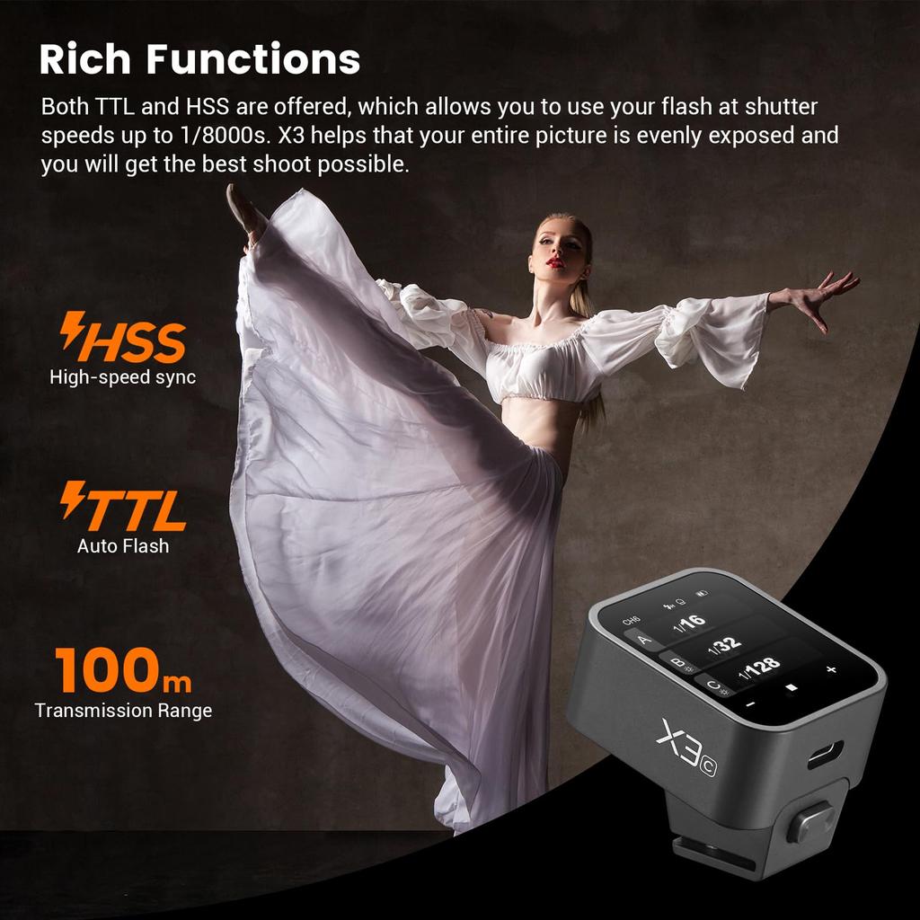 Technical Conformity Mark GODOX X3C Transmitter TTL Wireless Flash Trigger for Canon High Speed Sync TTL Flash X3 Compatible with Canon Camera X3-C