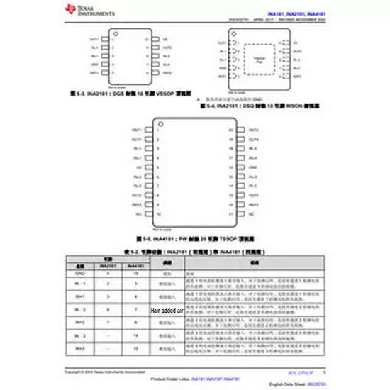 New INA181A4IDBVR SOT-23-6 Current Sense Amplifier Chip