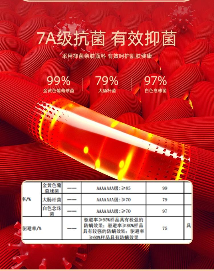 Hongyun Red Underwear Gift Box for the Year of the Birth