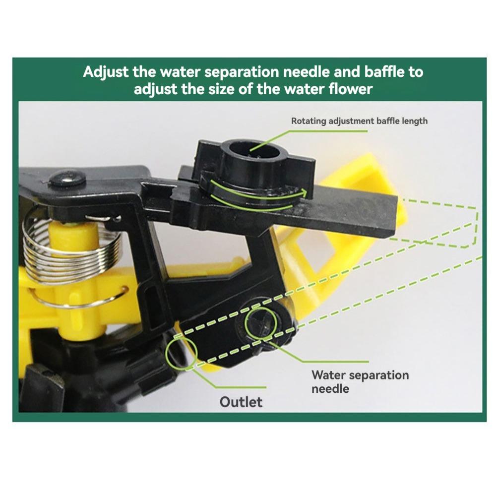 Plastic Jet Sprinkler Controllable Angle 360 Degree Watering Nozzle Automatic Rotating Sprinkler
