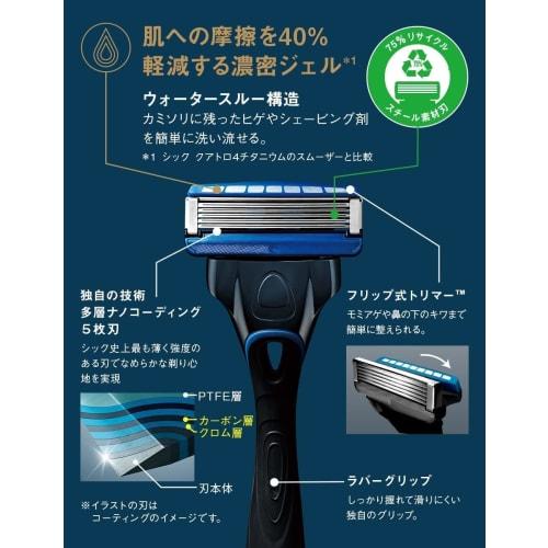 Schick Hydro 5 Premium Smooth Skin Holder (with Blade + 1 Replacement Blade) Shaving Razor