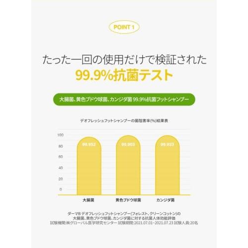 Derma:B Deofresh Foot Shampoo (Clean Cotton) 400ml, Derma:B Foot Soap, Foot Care, Foot Shampoo, Odor Control, Sweat Control, Derma:B Clean Cotton Scen