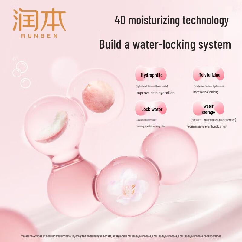 RUNBEN Little Peach Joy Deep Moisturizing Cream