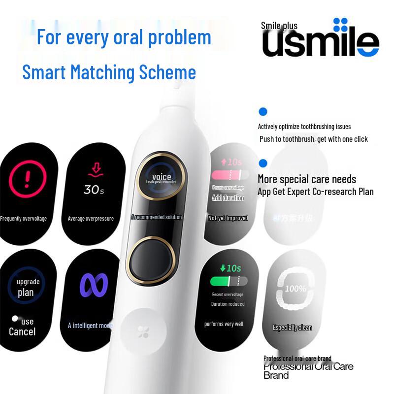 Usmile Y20PRO Smart Sonic Electric Toothbrush CN plug (adapter included)