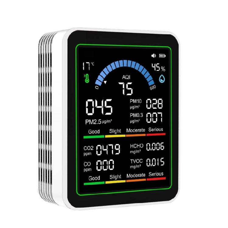 Air Quality Monitors, Indoor PM2.5 / PM1 /PM10 /HCHO/TVOC/Humidity/Temperature Monitors for Home Offices
