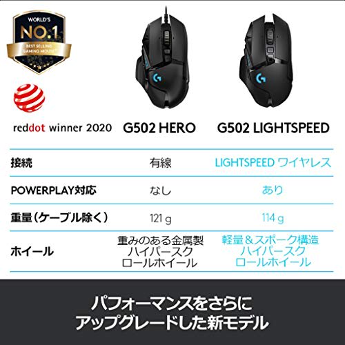 Logitech G Gaming Mouse G502WL LIGHTSPEED Wireless Gaming Mouse HERO 25K Sensor LIGHTSYNC RGB 11 Program Buttons POWERPLAY Wireless Charging Compatibl