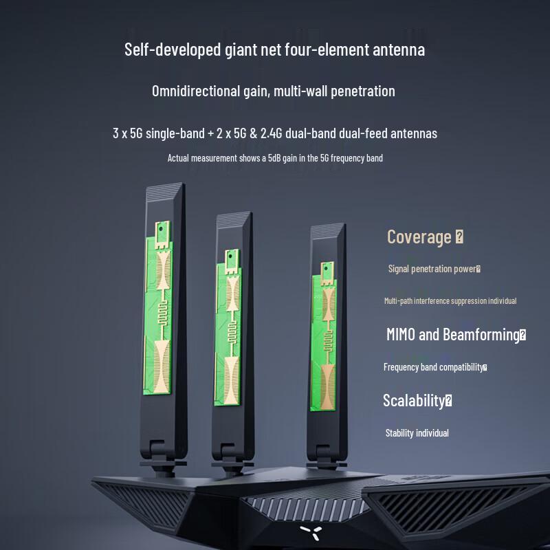 ZTE WenTian BE6800Pro+ Wi-Fi 7 Drahtloser Router (CN-Version)