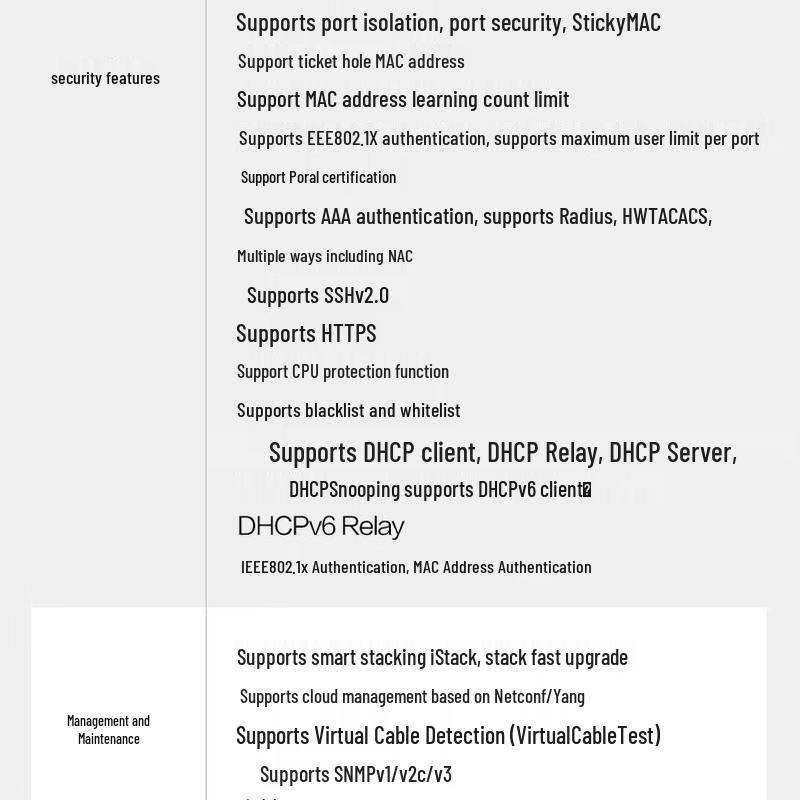 Huawei Kunling S5735S-S24P4X-A3 Layer 3 PoE Managed Switch