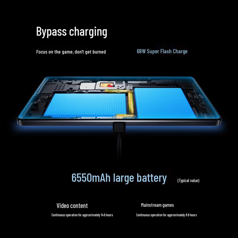 Lenovo Legion Y700 8.8-inch Gaming Tablet Snapdragon 8 Gen3 (CN Version)