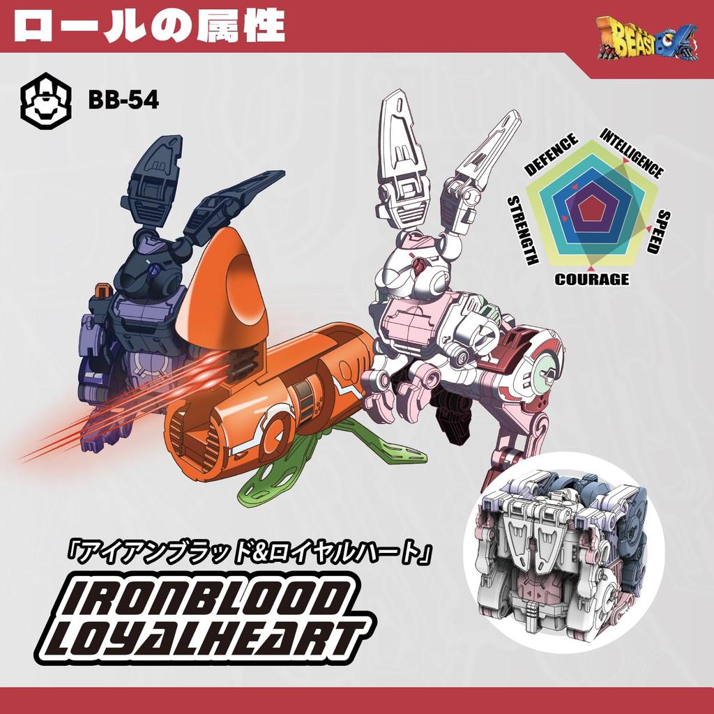 BEASTBOX 52TOYS IRONBLOOD LOYALHEART Transformující se kostka na vysoce kloubovou akční figurku Transformuje se z mecha zvířete na Bez baterií Perfektní dárek pro a