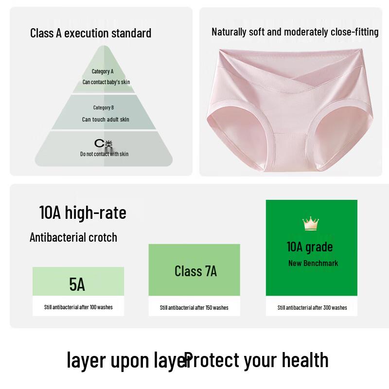 Urban Beauty Maternity Low-Waist Cotton Underwear