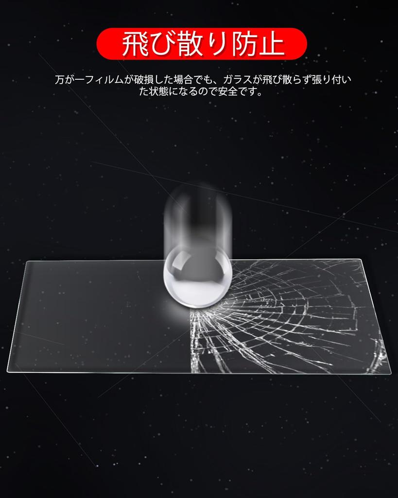 Tempered Glass 2024 New Honda Freed 3rd Generation GT1/2/3/4/5/6/7/8-inch Meter LCD