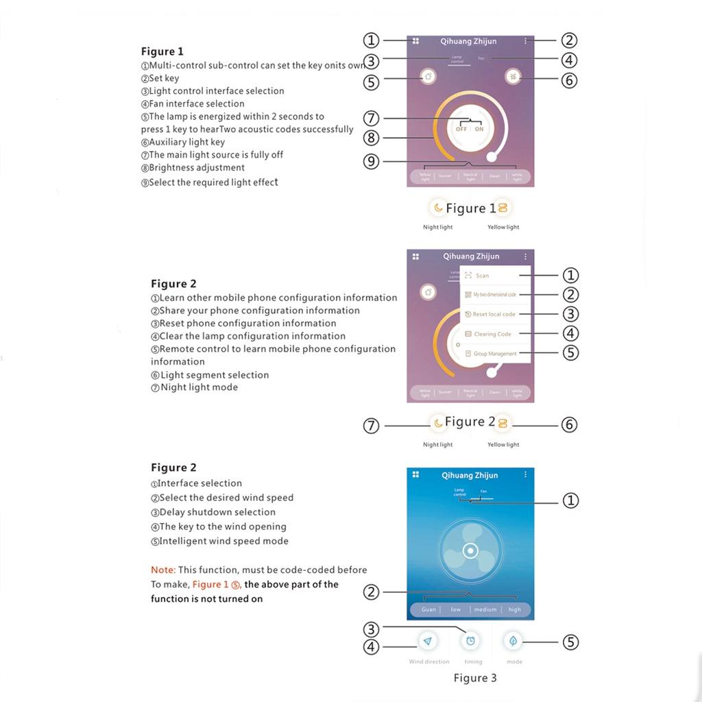 110V/220V LED Light 40W Dimmable Office Home Bedroom Ceiling Fan Light with Remote Control